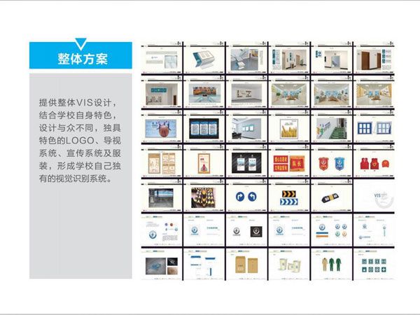 整體方案